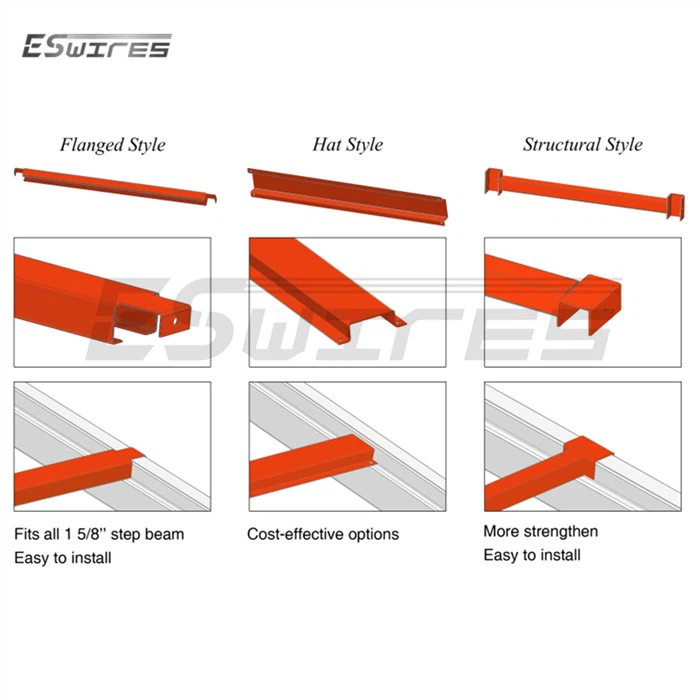 Pallet Support For Racking